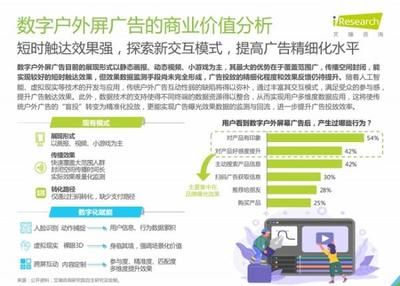 數字屏幕創新廣告白皮書發布 360畫報引領行業新風尚